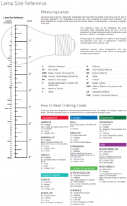 Lightopedia.com-Lamp-size-reference